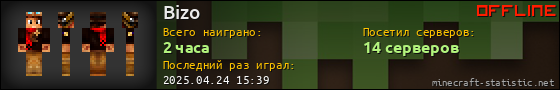 Юзербар 560x90 для Bizo