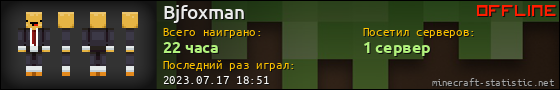 Юзербар 560x90 для Bjfoxman