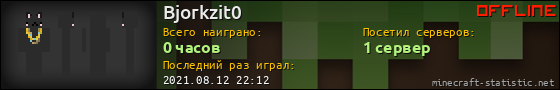 Юзербар 560x90 для Bjorkzit0
