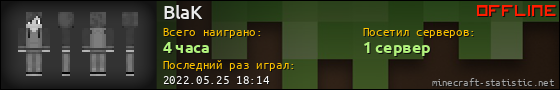 Юзербар 560x90 для BlaK