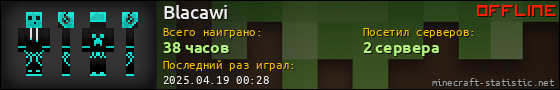 Юзербар 560x90 для Blacawi