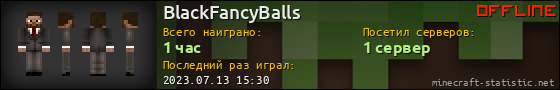 Юзербар 560x90 для BlackFancyBalls