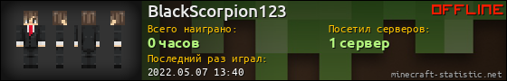 Юзербар 560x90 для BlackScorpion123