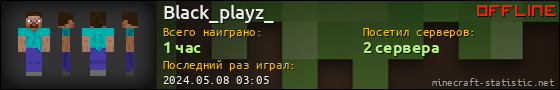 Юзербар 560x90 для Black_playz_