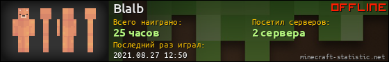 Юзербар 560x90 для Blalb
