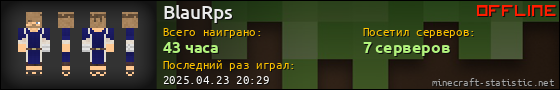 Юзербар 560x90 для BlauRps