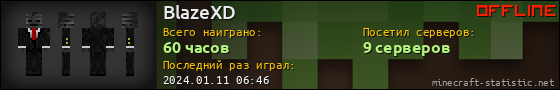 Юзербар 560x90 для BlazeXD