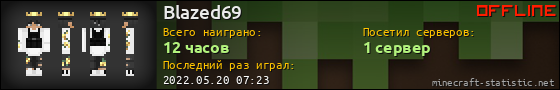 Юзербар 560x90 для Blazed69