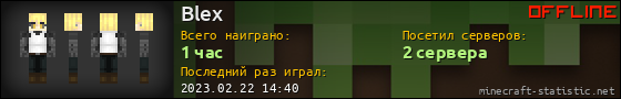 Юзербар 560x90 для Blex