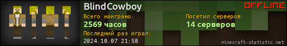 Юзербар 560x90 для BlindCowboy