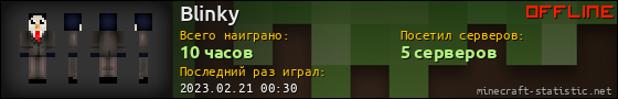Юзербар 560x90 для Blinky