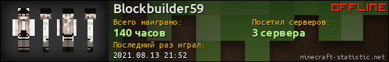 Юзербар 560x90 для Blockbuilder59