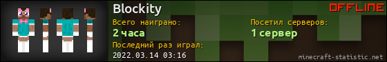 Юзербар 560x90 для Blockity