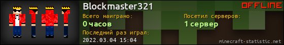 Юзербар 560x90 для Blockmaster321