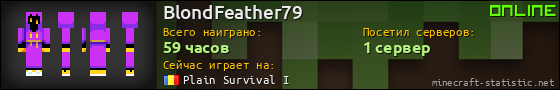 Юзербар 560x90 для BlondFeather79