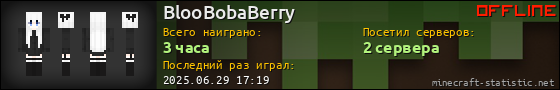 Юзербар 560x90 для BlooBobaBerry