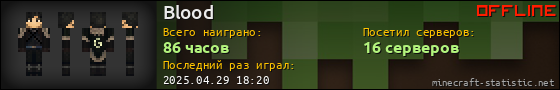 Юзербар 560x90 для Blood