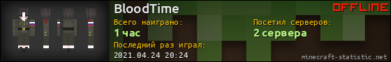 Юзербар 560x90 для BloodTime