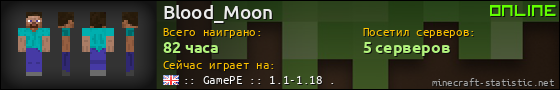 Юзербар 560x90 для Blood_Moon