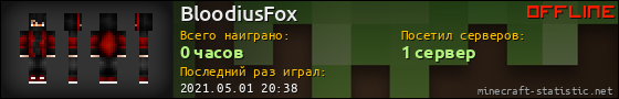 Юзербар 560x90 для BloodiusFox