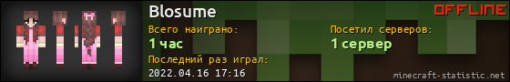 Юзербар 560x90 для Blosume