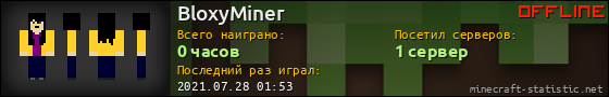 Юзербар 560x90 для BloxyMiner