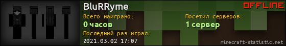 Юзербар 560x90 для BluRRyme
