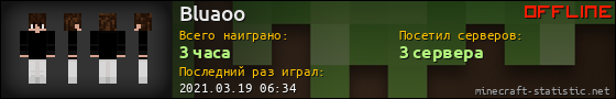 Юзербар 560x90 для Bluaoo