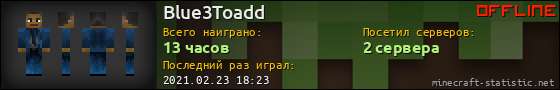 Юзербар 560x90 для Blue3Toadd