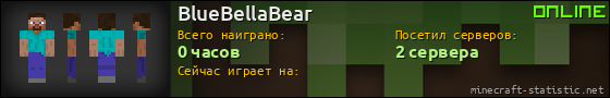 Юзербар 560x90 для BlueBellaBear