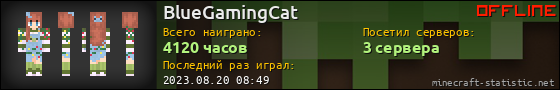 Юзербар 560x90 для BlueGamingCat