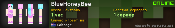 Юзербар 560x90 для BlueHoneyBee