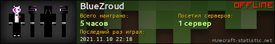 Юзербар 560x90 для BlueZroud