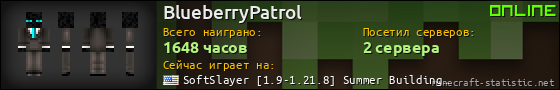 Юзербар 560x90 для BlueberryPatrol