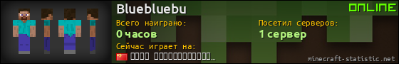 Юзербар 560x90 для Bluebluebu