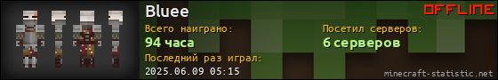 Юзербар 560x90 для Bluee