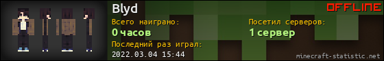 Юзербар 560x90 для Blyd