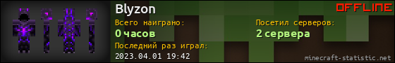 Юзербар 560x90 для Blyzon
