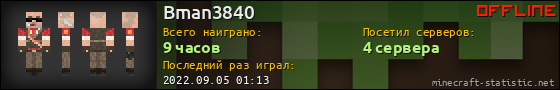 Юзербар 560x90 для Bman3840