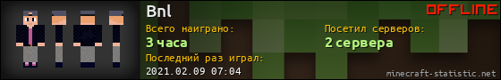 Юзербар 560x90 для Bnl