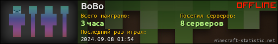 Юзербар 560x90 для BoBo