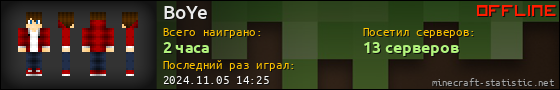 Юзербар 560x90 для BoYe