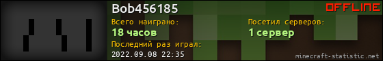 Юзербар 560x90 для Bob456185