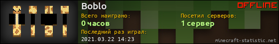 Юзербар 560x90 для Boblo