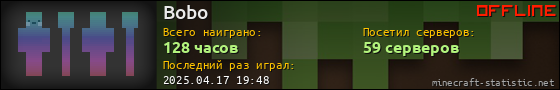 Юзербар 560x90 для Bobo