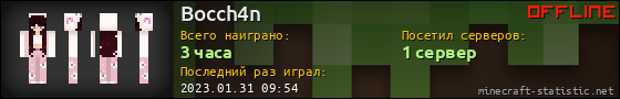 Юзербар 560x90 для Bocch4n