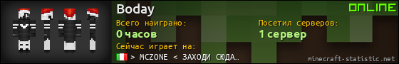 Юзербар 560x90 для Boday
