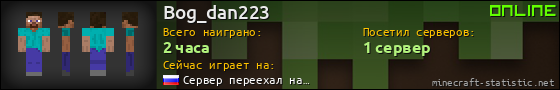 Юзербар 560x90 для Bog_dan223