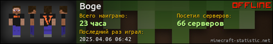Юзербар 560x90 для Boge