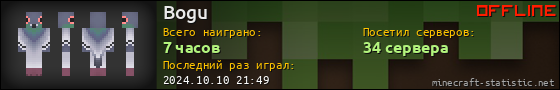 Юзербар 560x90 для Bogu